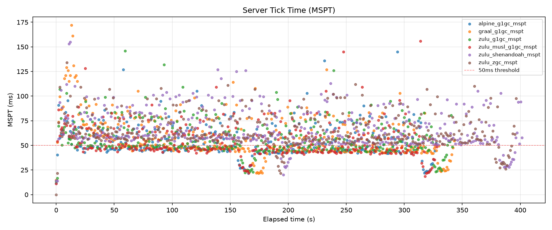 mspt_v1.png