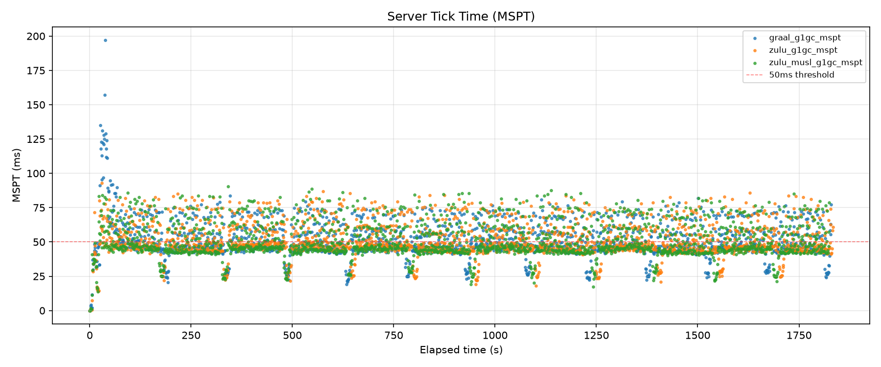 mspt_v2.png
